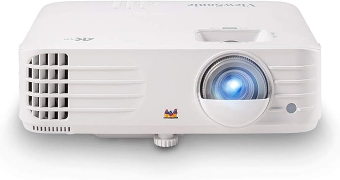4k uhd projector 3200 lumens