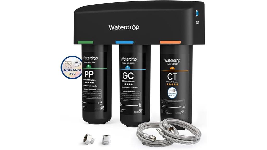 eight stage under sink filtration