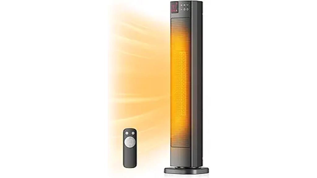 pelonis 30 ceramic heater