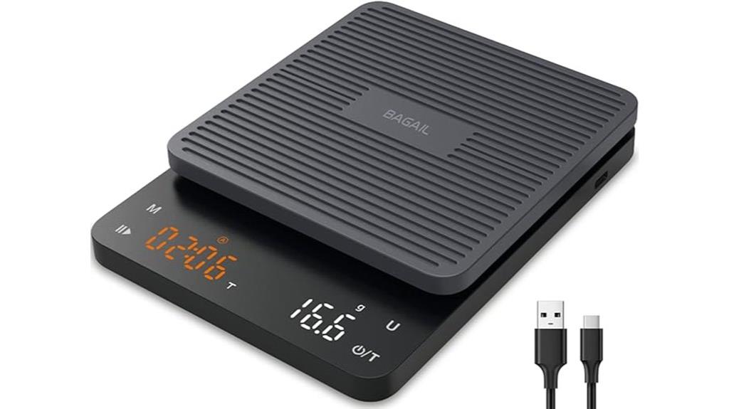 precision coffee measurement device