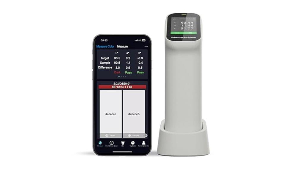 touchscreen colorimeter with software