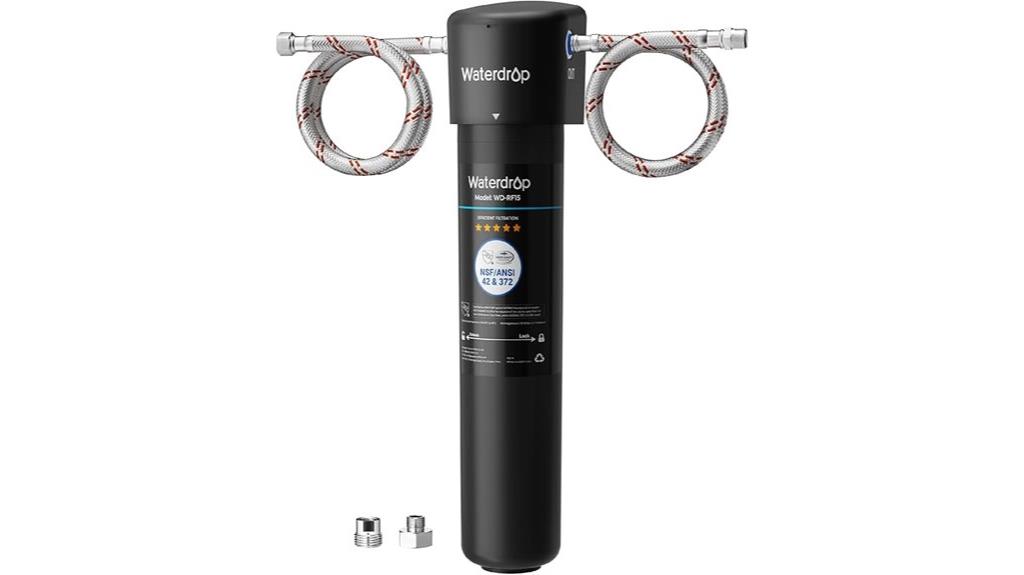 under sink water filter