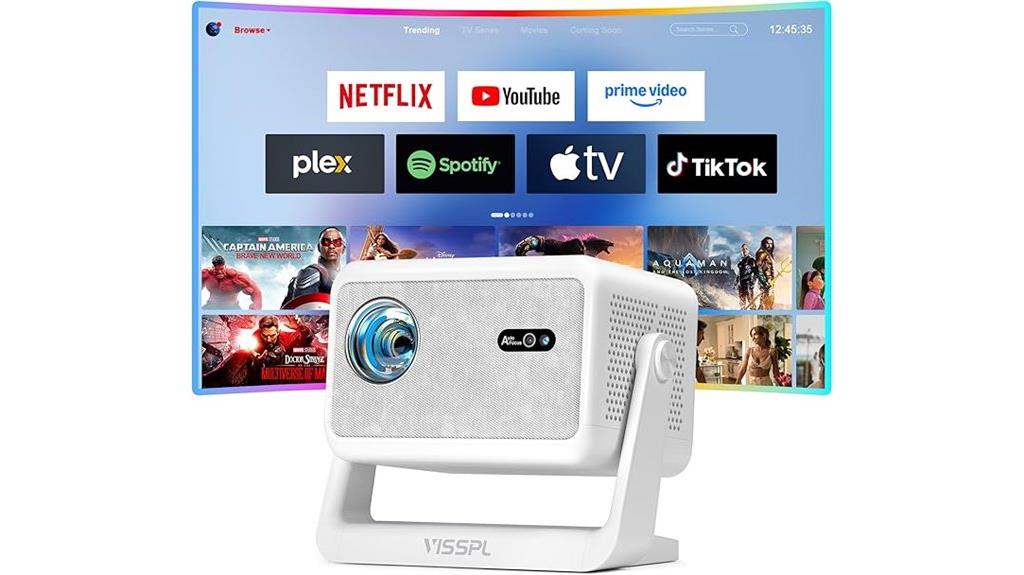 wireless 4k portable projector
