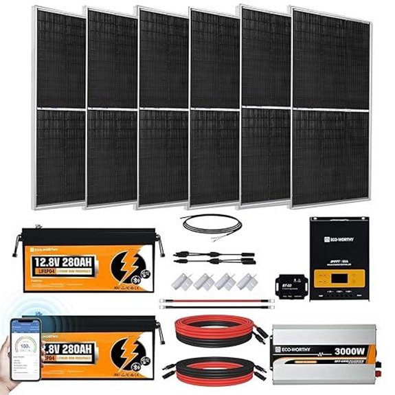Eco-Worthy 1200W Off-Grid Solar Battery System