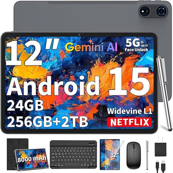 12-Inch Android 15 Tablet with Keyboard & Accessories
