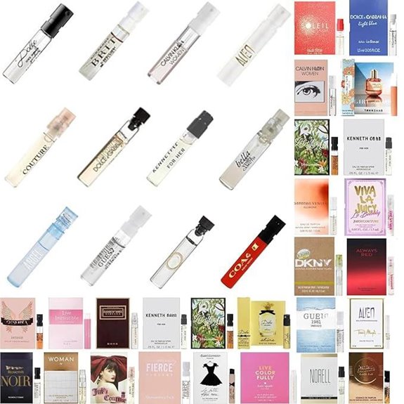 Designer Perfume Sample Set for Women (12-Pack)