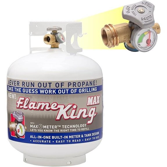 Flame King 20lb Steel Propane Tank with Gauge