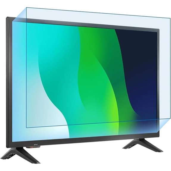 F FORITO 32-inch Blue Light Anti-Glare TV Screen Protector
