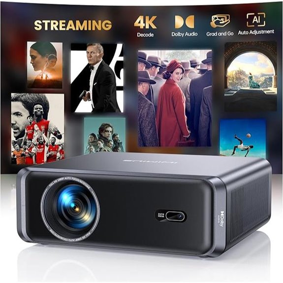 Smart 4K WiFi6 Bluetooth Outdoor Projector