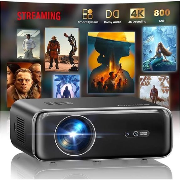 DoIby 4K Outdoor Projector with WiFi & Bluetooth