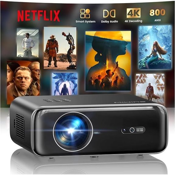 Doiby 4K Outdoor Projector with WiFi & Bluetooth