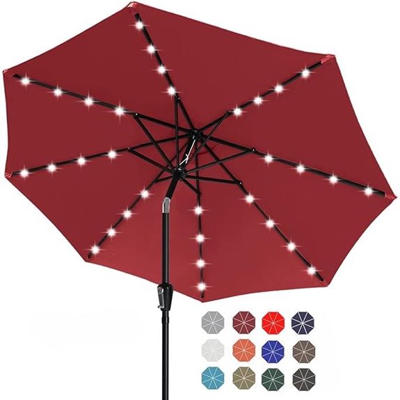 ABCCANOPY 9ft Solar LED Patio Umbrella