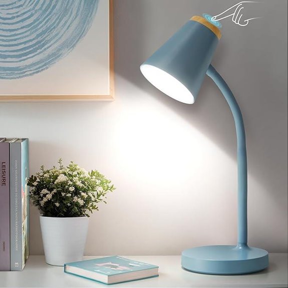 adjustable brightness desk lamp