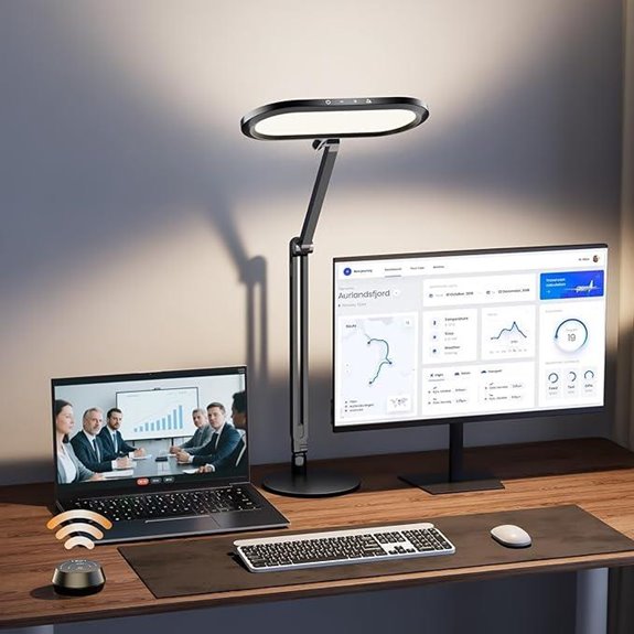 Premium LED Desk Lamp with Dimming and Remote