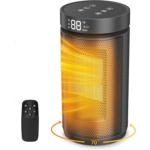 Indoor Space Heater with Thermostat and Oscillation