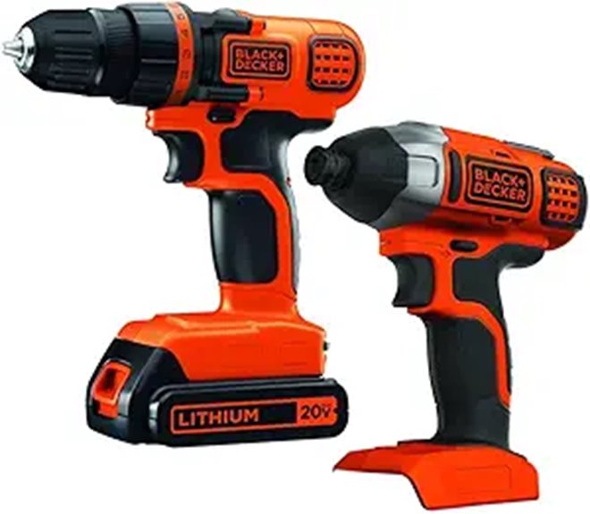 BLACK+DECKER 20V Cordless Drill & Impact Driver Kit
