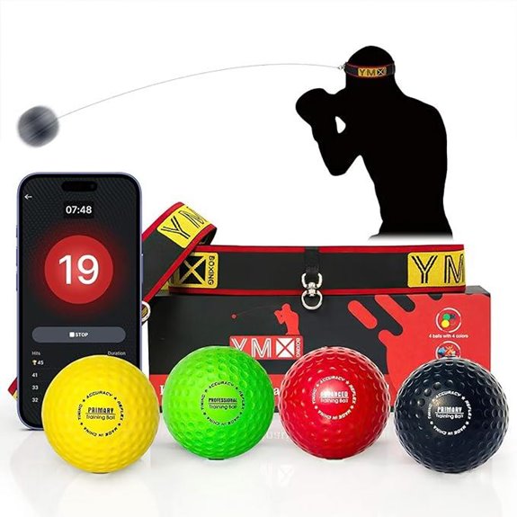boxing reflex ball set
