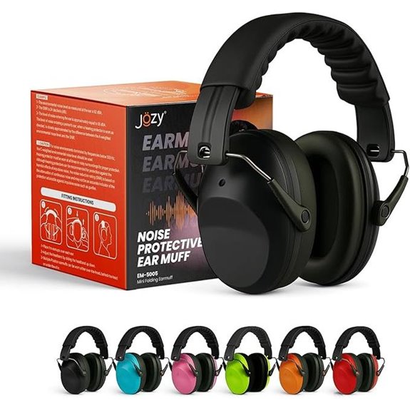 Jozy Kids Noise Canceling Ear Protection Headphones