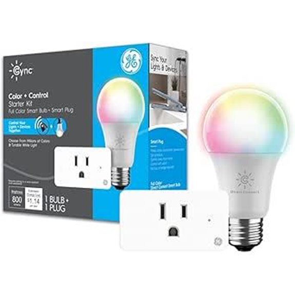 93129716 Color & Control Starter Kit