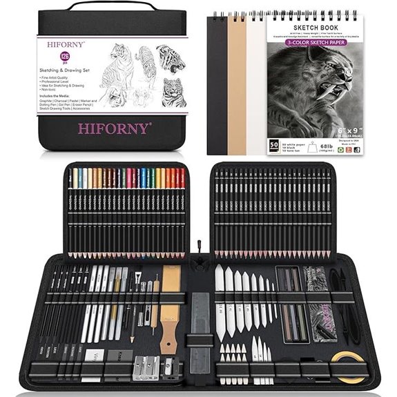 HIFORNY 126-Piece Drawing & Sketching Kit with Case