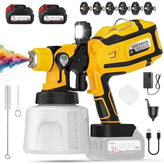 Cordless Paint Sprayer with 2 Batteries and Nozzles