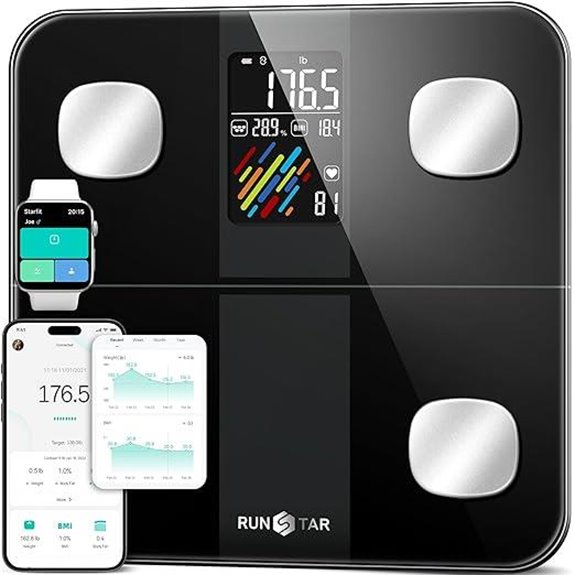 RunStar Digital Body Scale with Body Composition Analysis