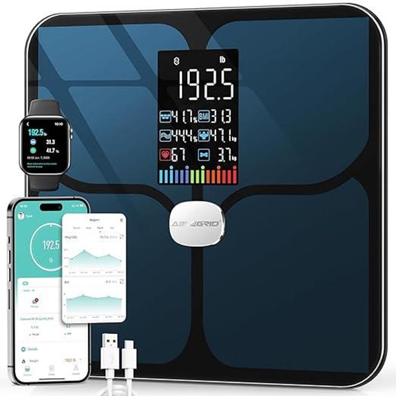 ABLEGRID Digital Body Fat Scale with Body Composition