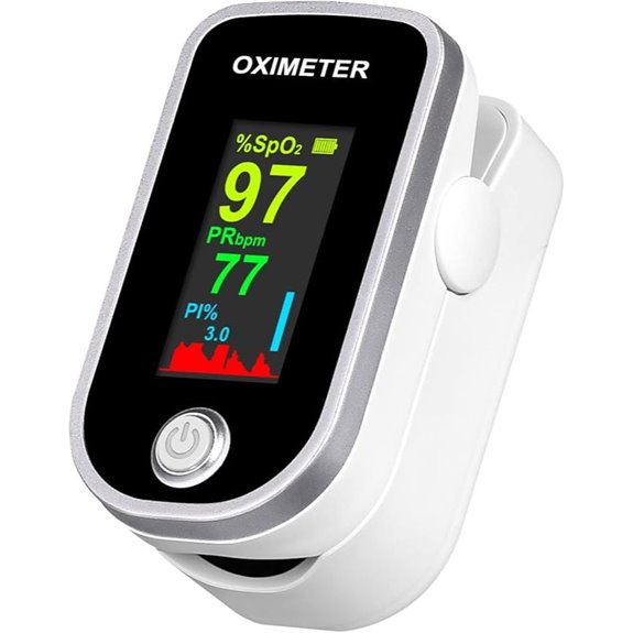 Pulse Oximeter Fingertip with TFT Screen and Lanyard