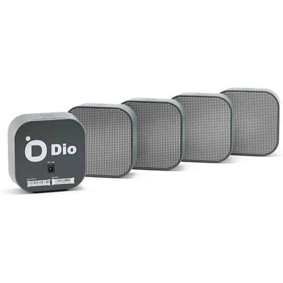 Dio Node Multiroom Wi-Fi Speakers (5-Pack)