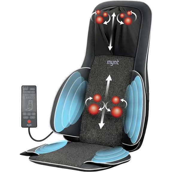 Mynt FSA/HSA-Eligible Shiatsu Neck & Back Massager