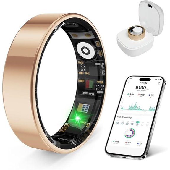 Smart Health Ring with Stress & Sleep Monitoring