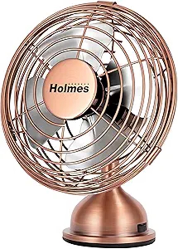 Holmes 4 Mini Desk Fan USB Adjustable Tilt