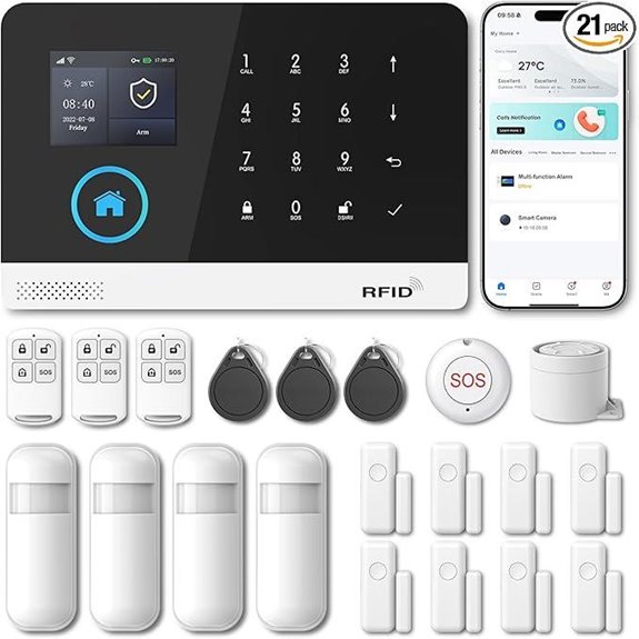 PGST Home Security System with Phone Alerts
