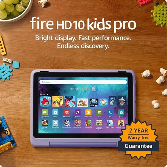 Amazon Fire HD 10 Kids Pro Tablet with Parental Controls