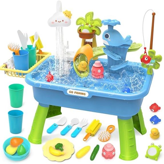 21 Kids Play Sink with Water Play & Accessories