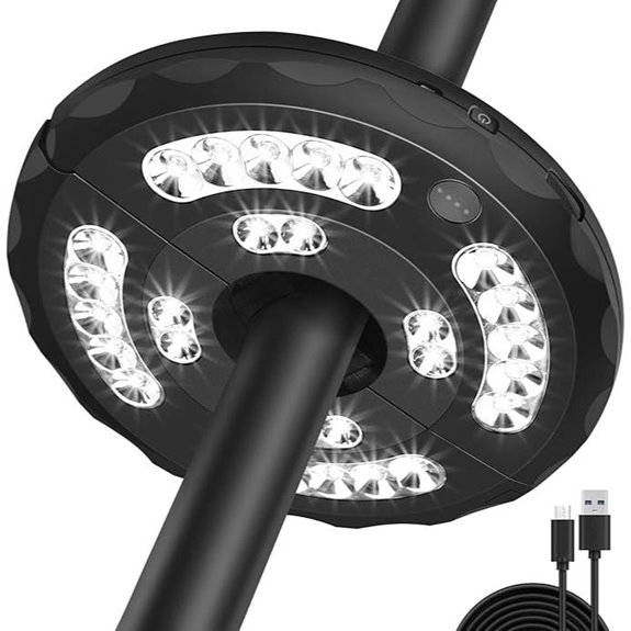 Patio Umbrella Light with 28 LEDs and Brightness Modes