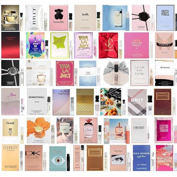 High-End Women's Perfume Sampler Set (12 Vials)