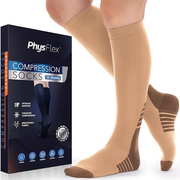 Compression Socks for Men & Women (20-30 mmHg)