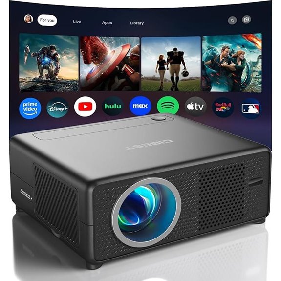 CiBest Mini Projector with WiFi & Bluetooth