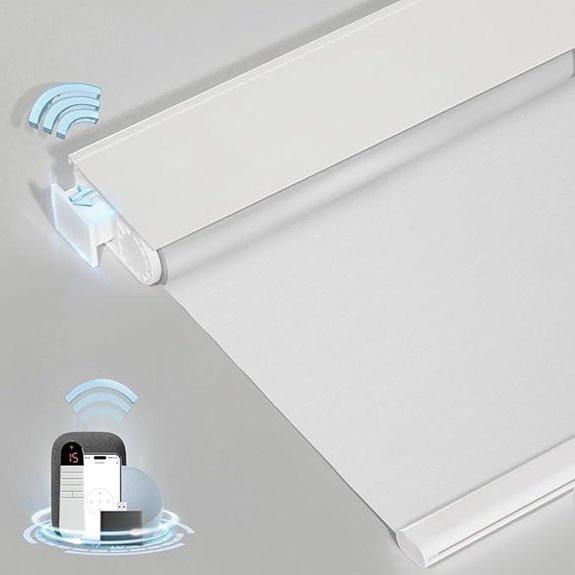 Motorized Cordless Blackout Roller Shades for Windows