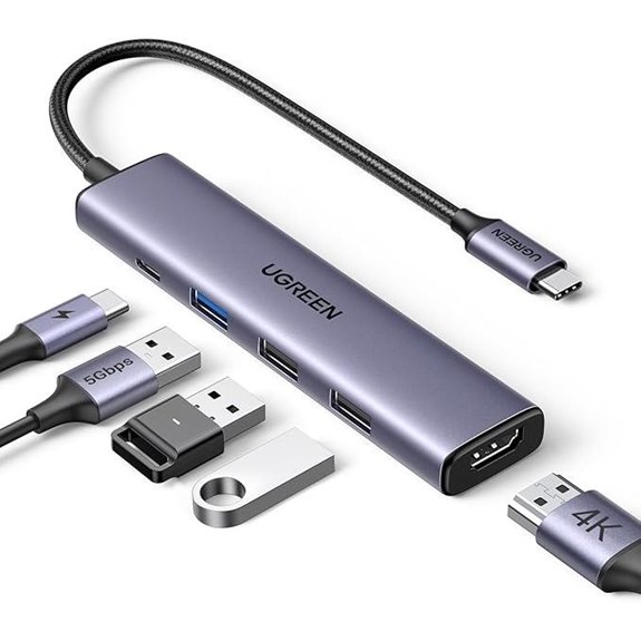 UGREEN 5-in-1 USB-C Hub with HDMI & Power