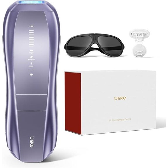 Ulike IPL Laser Hair Removal Device with Skin Sensor