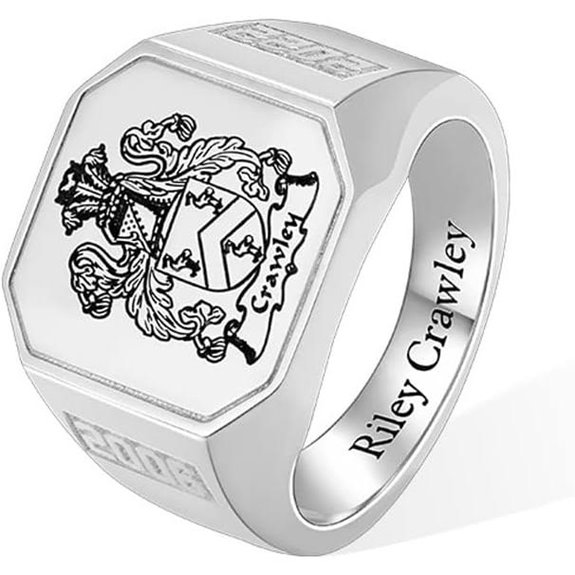 AILIN Custom Signet Ring 925 Silver/Brass Engraved Badge