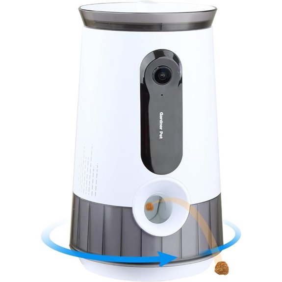 Gardner Pet Smart Camera with Treat Dispenser