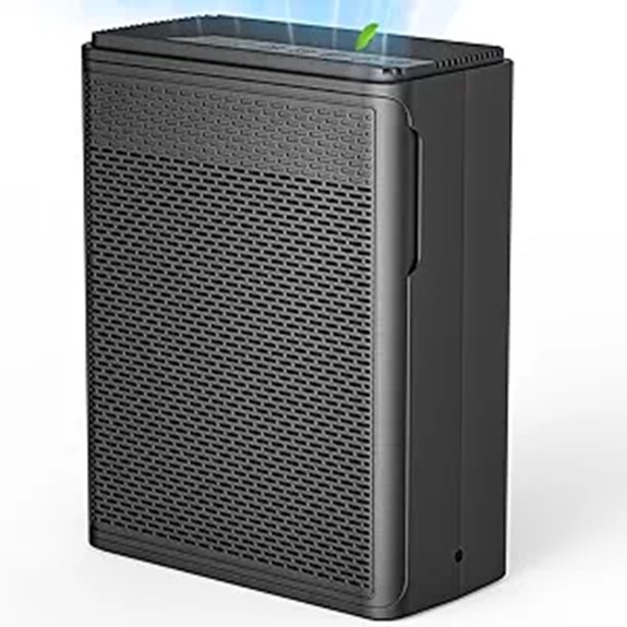 Air Purifier for Pets HEPA Filter 1500 Sq Ft