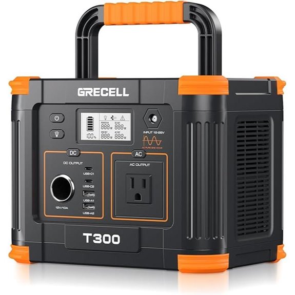 GRECELL 300W Portable Solar Generator with USB-C