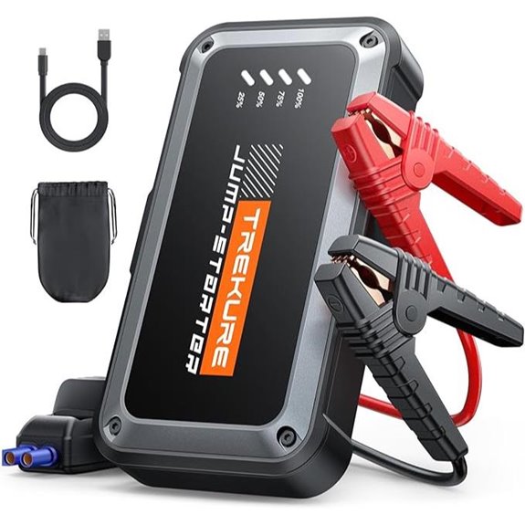 TREKURE Portable Car Jump Starter 4000A