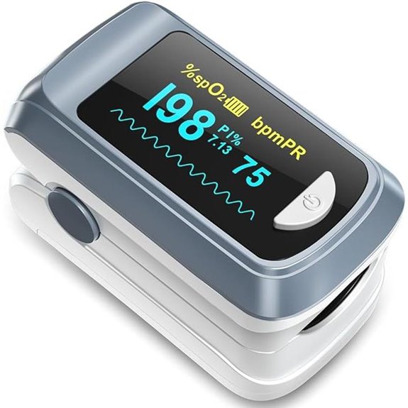 Fingertip Pulse Oximeter with OLED Screen and Batteries