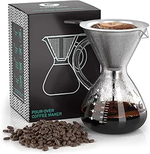 Coffee Gator Pour Over Coffee Maker with Reusable Filter