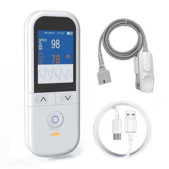Medical Grade Pulse Oximeter with Alarms